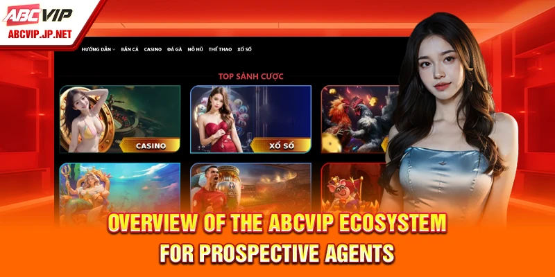 How To Register As An ABCVIP Agent – Detailed Guide 6 Tổng quan về Hệ sinh thái ABCVIP dành cho các Đại lý tiềm năng