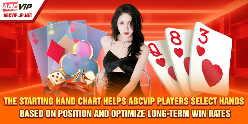The starting hand chart helps ABCVIP players select hands based on position and optimize long-term win rates.