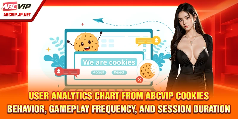 Cookie Policy ABCVIP: Transparent Cookie Practices 7 User Analytics Chart from ABCVIP Cookies: Behavior, Gameplay Frequency, and Session Duration